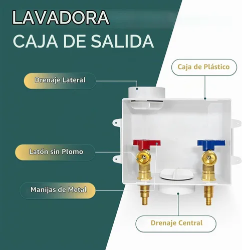 Vista 5 de Paquete de 1 caja de arandela Niikappu PEX de entrada de crimpado PEX de 1/2 pulgada x salida MHT de 3/4 pulgadas