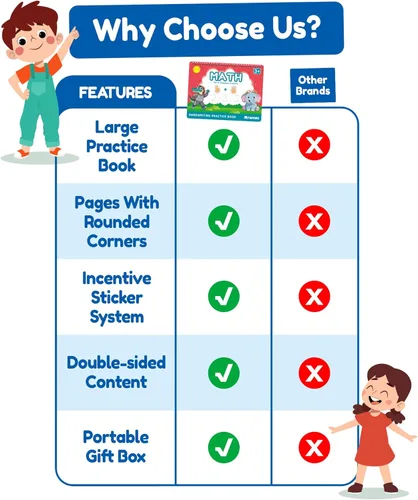 Vista 8 de Libros mágicos de práctica de escritura con ranuras para niños, cuaderno grande de escritura a mano con ranuras, cuaderno reutilizable para aprender