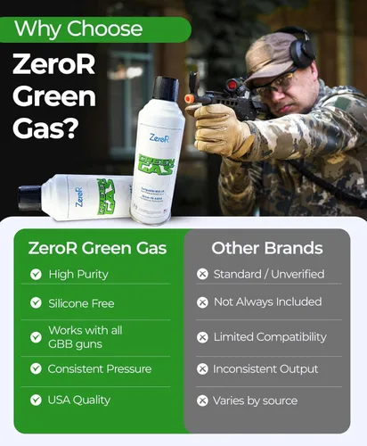 Vista 9 de ZeroR® Green Gas Fuel for Airsoft Pistols 13.5 fl oz Each (11.8 oz by Total Weight)