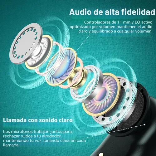 Vista 8 de Auriculares inalámbricos con cancelación activa de ruido, auriculares Bluetooth de 80 horas de reproducción con pantalla eléctrica, sonido de alta