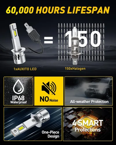 Vista 7 de AUXITO Bombillas LED H1, 900 % ultra brillantes, 6000 K blancas, fácil instalación de enchufar y usar, impermeable IP68, paquete de 2