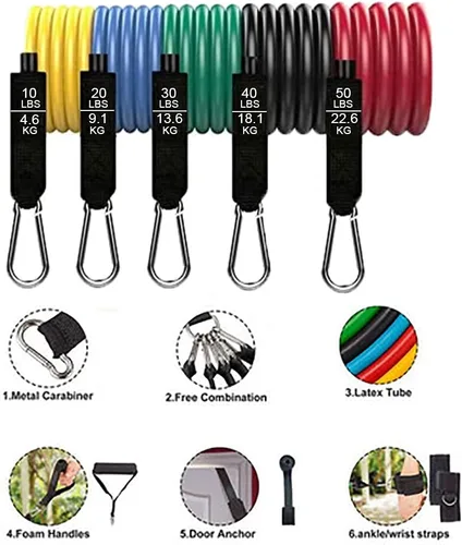 Vista 2 de Juego de bandas de resistencia (11 piezas) accesorios portátiles para gimnasio en casa, apilables hasta 150 libras, ejercicio con anclaje de puerta