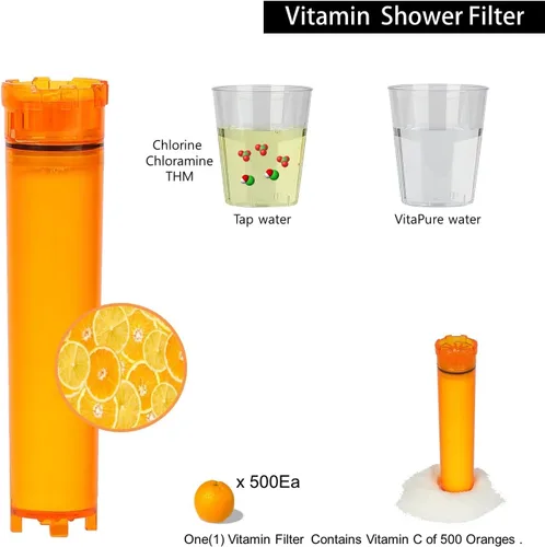 Vista 3 de VCF-50V Filtro de ducha en línea ultra compacto de vitamina C también conocido como SUF-50V