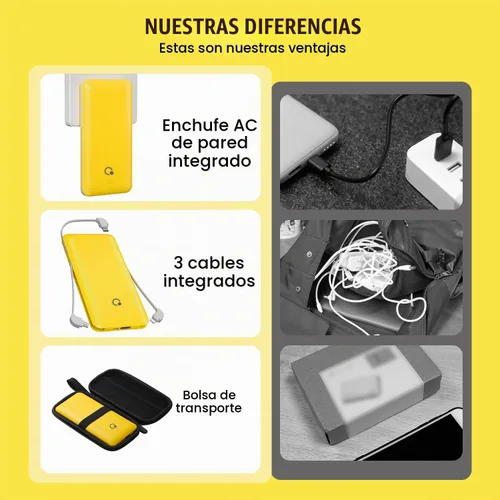 Vista 6 de Q 10000 mAh Banco de energía, cargador portátil delgado, paquete de batería externa con 4 salidas, enchufe de pared AC incorporado, cables Micro USB