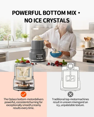Vista 2 de Countertop Ice Cream Maker Machine (2.1 Qt), Commercial Sorbet and Frozen Yogurt, Powerful Bottom Mix Motor with Digital Timer & Fast Cooling