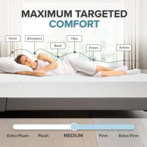 Vista 2 de L'Baiet Colchón de espuma viscoelástica de gel Twin de 6 pulgadas, cama refrescante de firmeza media en una caja, certificado CertiPUR-US