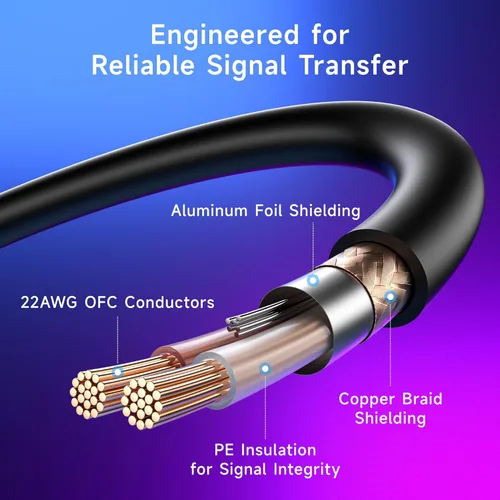 Vista 4 de Cable Matters Paquete de 2 cables DMX de luz de escenario de 22 AWG de 3 pies con conector XLR de 3 pines, cable de iluminación DMX macho a hembra