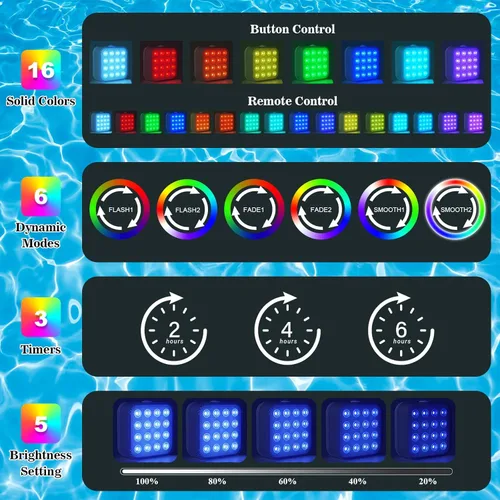 Vista 2 de Creatrek - Luces de piscina recargables con control remoto, 16 luces LED sumergibles con cambio de color, impermeables para piscina enterrada