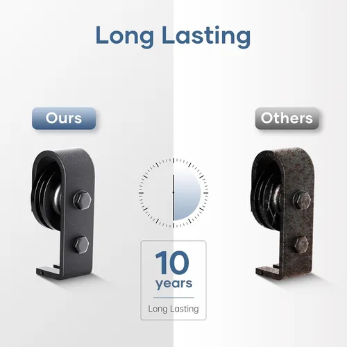 Vista 7 de EaseLife Kit de rieles de puerta corrediza de granero plegable de 100 pulgadas para 4 puertas de armario, rodillo de montaje superior, se desliza