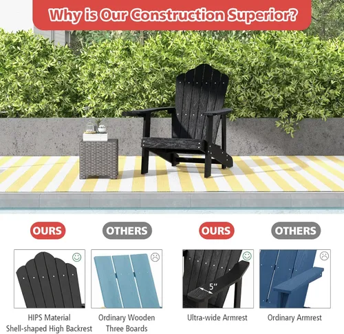 Vista 6 de Tangkula Silla Adirondack de gran tamaño, sillas de patio con soporte ajustable para tazas, sillones HIPS con rejillas, resistente a la intemperie