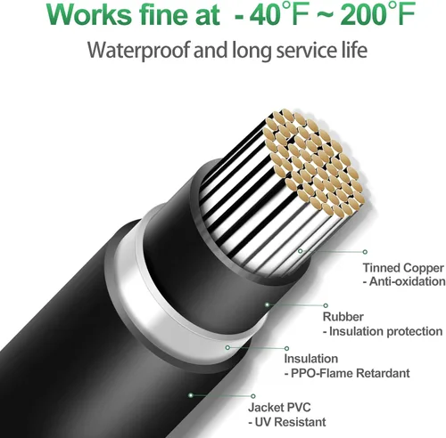 Vista 3 de OYMSAE Conectores solares en Y, cable adaptador paralelo de rama en Y, 1 a 3 conectores de panel solar, conectores de cable solar, kit