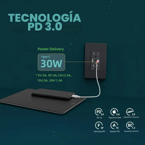 Vista 2 de TOPELER Toma de pared USB C, 30 W PD3.0 y tomas de corriente USB PPS, toma de corriente eléctrica resistente a manipulaciones de 15 amperios