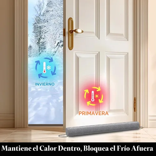 Vista 6 de Sunolga Tope de corrientes de aire para puerta de lino de 36 pulgadas, bloquea el aire caliente y frío con cubierta extraíble lavable para la parte