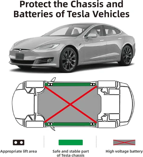Vista 4 de Torin Almohadillas de elevación para Tesla modelo Y/S/3/X: antideslizante Jack Pucks Tesla Accesorios para batería y chasis, 4 paquetes con una