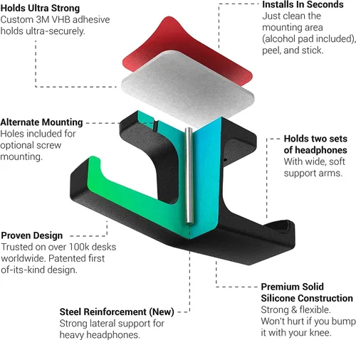 Vista 5 de Elevation Lab The Anchor™ (2 unidades) - El soporte original para auriculares debajo del escritorio