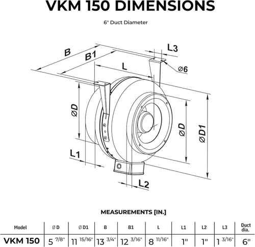 Vista 4 de VENTS -US VKM - Ventilador de conducto en línea de metal para conductos de 6 pulgadas con un impulsor centrífugo (460 CFM) - Se puede utilizar como
