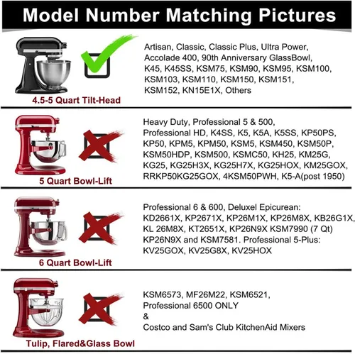 Vista 6 de Batidor de borde flexible para mezclador Kitchenaid, 4.5-5 cuartos de galón para accesorio de paleta de ayuda de cocina, se adapta a cabezal
