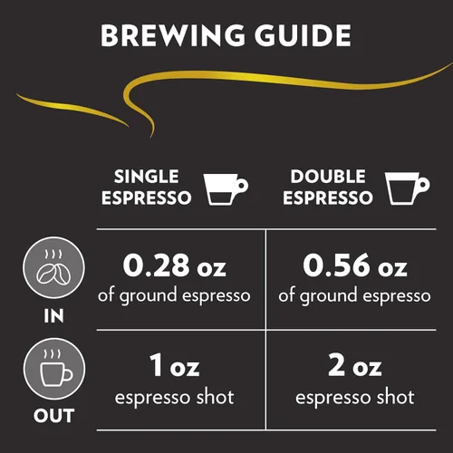 Vista 3 de Lavazza Café expreso en grano entero, tostado medio, 100% arábica, bolsa de 2.2 libras (paquete de 2)