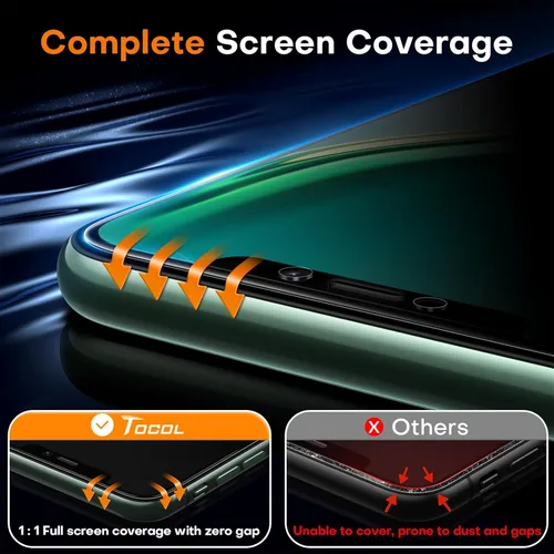 Vista 127 de TOCOL Protector de pantalla de privacidad para 15 Pro Max, 6.7 pulgadas, dureza 9H, grado militar, inastillable, vidrio templado HD, cobertura