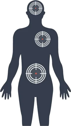 Vista 17 de Paquete de 10 objetivos de disparo – 12 x 20 pulgadas – objetivo de salpicadura de silueta, póster de práctica, ideal para todas las armas de fuego