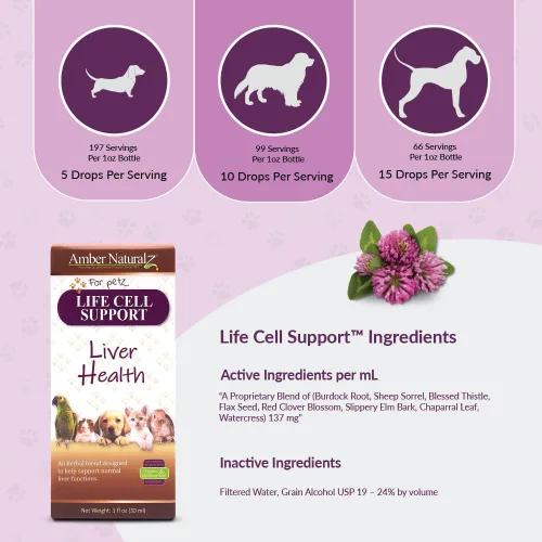 Vista 4 de Amber NaturalZ - Life Cell Support - Salud del hígado - para Petz - 1 onza
