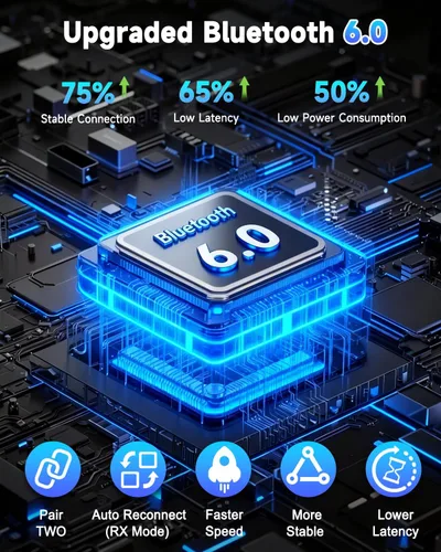 Vista 3 de LED Display 2 in 1 Bluetooth 6.0 Transmitter Receiver 3.5mm AUX Jack RCA Wireless Audio Adapter Dongle for Airpods Headphones TV Airplane Flight Car