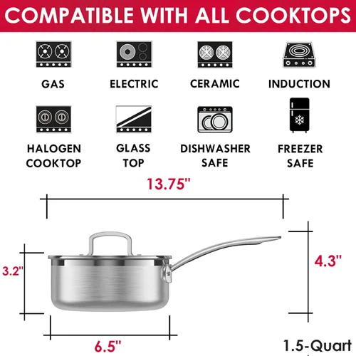 Vista 7 de Cacerola de acero inoxidable con tapa, sartén de triple capa de 1.5 cuartos de galón con tapa de inducción, olla de cocina perfecta para hacer