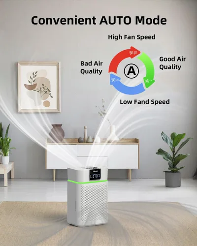Vista 7 de Air Purifier for Home Large Room, VEWIOR HEPA Air Purifier Bedroom Cover up to 1800ft² with Essential Diffuser, AUTO Mode, Sleep Mode, Timer, Lock