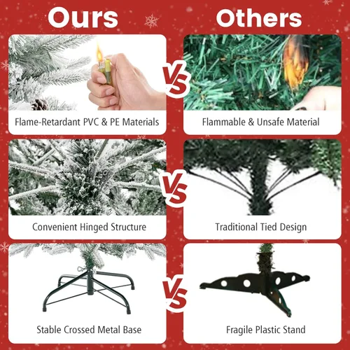 Vista 5 de Goplus - Árbol de Navidad artificial de 7 pies con nieve ya colocada, árbol de Navidad artificial con bisagras, con 320 luces LED multicolor, 8