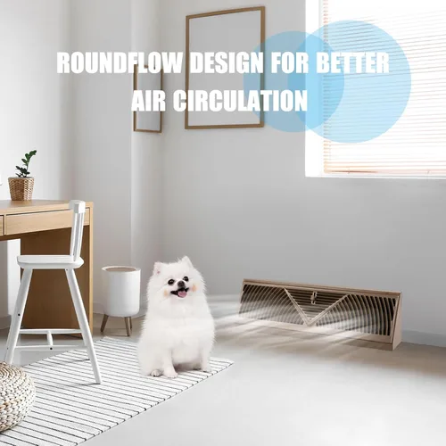 Vista 7 de Yaocom Paquete de 2 Rejillas de Registro de Zócalo Tamaño de Abertura de Conducto de 15 Pulgadas Cubiertas de Ventilación para Difusor de Piso