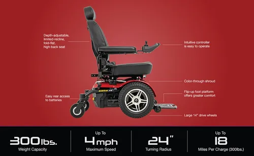 Vista 7 de Pride Jazzy Elite 14 Silla de ruedas eléctrica con 5 años Extended Warr (asiento de 18 x 18 a 20 pulgadas)