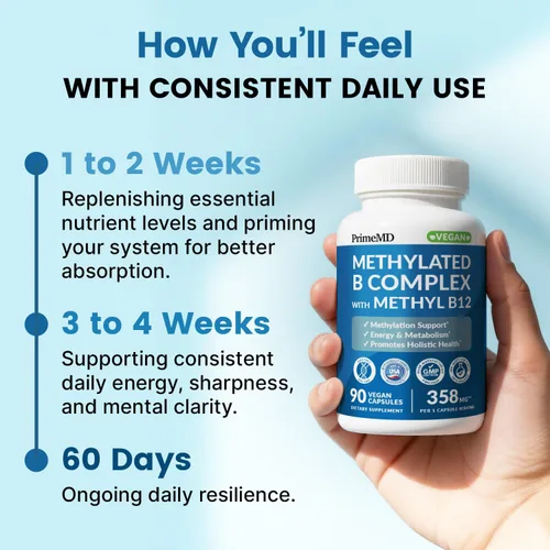 Vista 5 de Complejo B metilado con metilfolato y B12 metilcobalamina 1000 mcg - Multivitamínico metilado para energía, función cerebral y bienestar - Complejo