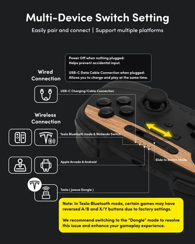 Vista 3 de Jowua Multi-Device Wireless Controller Compatible for Tesla 2025 New Model Y Model 3/Y/S/X/cybertruck Compatible for Switch, one controller set