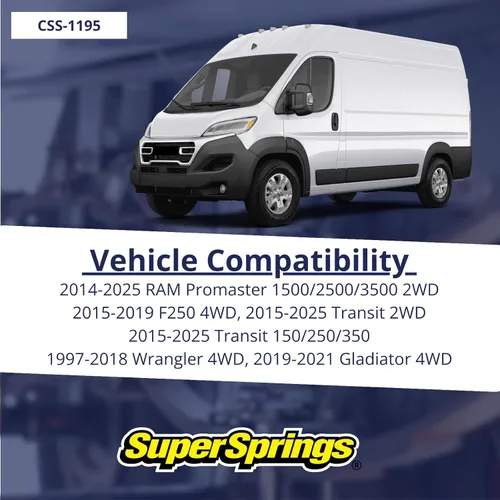 Vista 2 de SuperSprings CSS-1195 SumoSprings de resorte para diversas aplicaciones Altura de pared interior de 1.95 pulgadas, negro