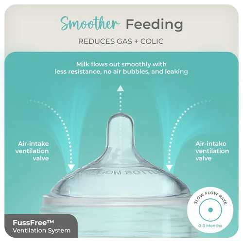 Vista 4 de Mason Bottle Botella de vidrio para bebé de 4 onzas con pezón de flujo lento, tapa y anillo, sin BPA, no tóxico, anticólico, biberón de vidrio