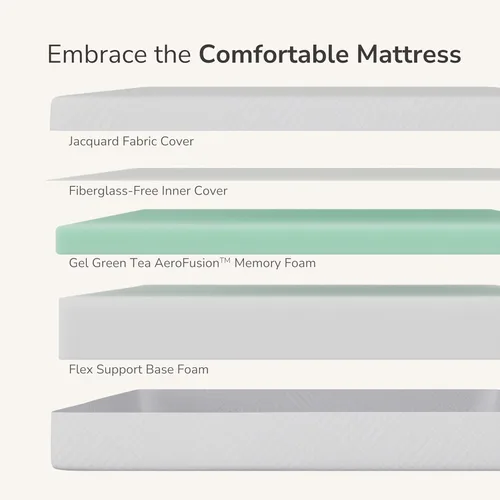 Vista 3 de MLILY - Colchón Queen en una caja, colchón de 10 pulgadas para cama plataforma tamaño doble, diván, de espuma viscoelástica de té verde de firmeza