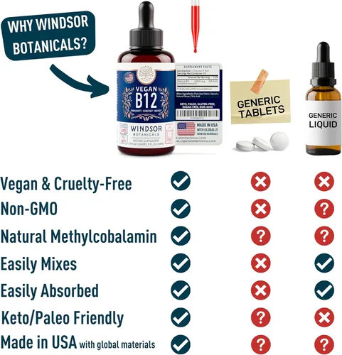 Vista 4 de Vitamina B12 vegana Líquido Vitaminas B12 de fuerza máxima 5000 mcg Suplemento de metilcobalamina Vitamina B12 líquida gotas sublinguales