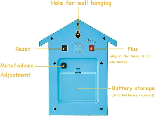 Vista 4 de Reloj de cuco de cuco con quimero y péndulo, voz de pájaro natural o llamada de cuco, reloj Coo Coo para arte de pared, hogar, sala de estar