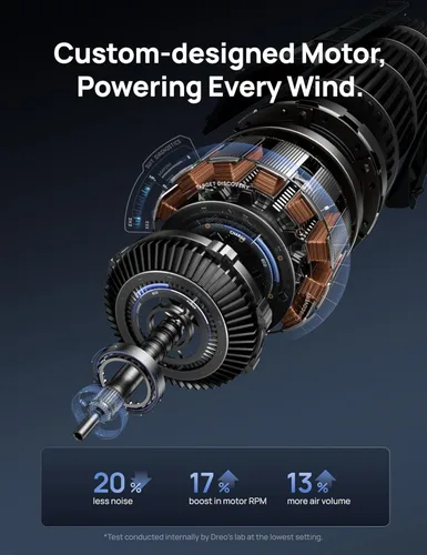 Vista 4 de Dreo - Ventilador inteligente de torre con control de voz WiFi, funciona con Alexa/Google, Cruiser Pro T1S, ventilador de piso sin aspas oscilante