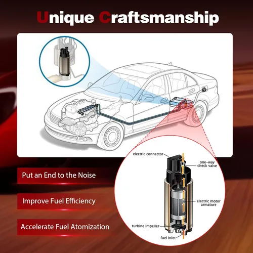 Vista 4 de Bomba de combustible eléctrica E8424M apta para VW para Beetle 1999-2010 para VW para Golf 1999-2006 para VW para Jetta 2000-2005 Reemplazar