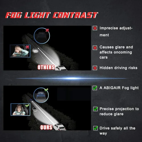Vista 7 de Lámparas antiniebla de conducción de repuesto para Nissan Sentra 2000-2003, Nissan Frontier 2001-2004, Nissan Xterra 2002-2004, Maxima 00-01