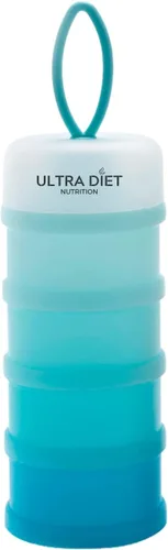 Juego de recipientes para control de porciones, apilables y desmontables, a prueba de fugas, ideal para controlar el peso o almacenar alimentos,