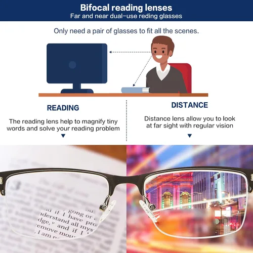 Vista 6 de Lentes de lectura progresivas bifocales sin línea, multifocales, con bloqueo de luz azul, para computadora, marco metálico para hombres