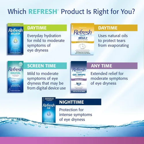 Vista 8 de Refresh Liquigel - Gotas de gel lubricante para ojos, 0.5 onzas líquidas estériles