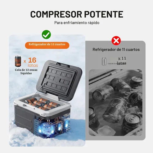 Vista 4 de EKOJUCE - Refrigerador eléctrico de 12 voltios, 30L (32 cuartos de galón), compresor de refrigerador 12/24V CC y 100-240V CA, refrigerador de 12V