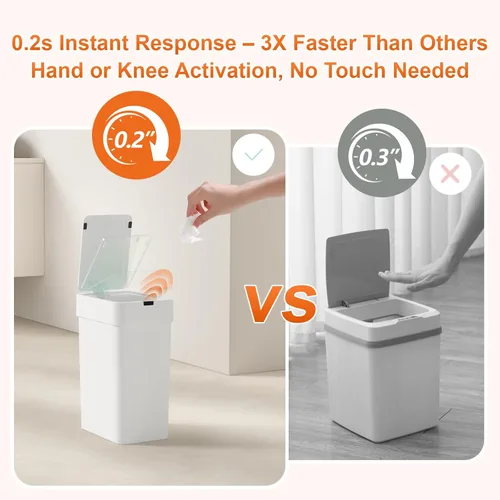 Vista 4 de Bote de basura de baño sin contacto de 9L/2.4 galones, sensor de movimiento de 0.2 s, cierre automático, diseño delgado impermeable IPX5