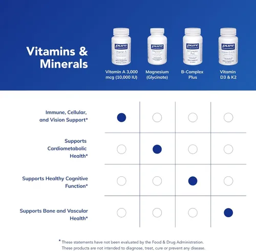Vista 6 de Pure Encapsulations Vitamina A - 3,000 mcg - de aceite de hígado de bacalao - Apoyo inmune y de la visión* - Suplemento de palmitato de vitamina A
