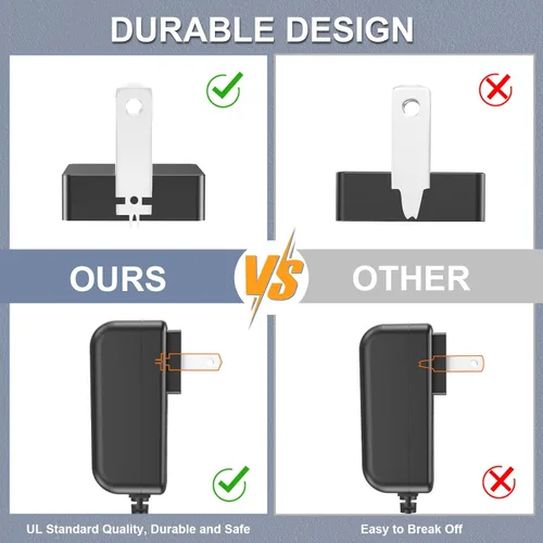 Vista 6 de Cable de alimentación de 31 V con certificación UL para ORFELD VC818 BL818 C10G C10A B08 cargador de vacío inalámbrico de repuesto adaptador de CA