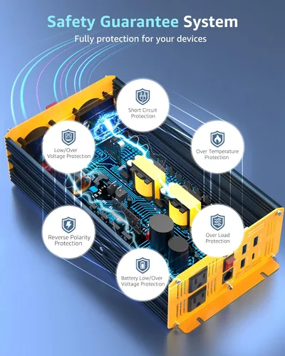 Vista 4 de Inversor de Potencia de Onda Sinusoidal Pura de 1200 Vatios DC 12V a 110V AC Convertidor con Dos Salidas de CA, Puertos USB de Carga Rápida