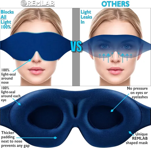 Vista 5 de Máscara de ojos para mujeres y hombres durmientes, cubiertas de ojos para dormir, antifaz para dormir, cubierta plegable para ciegos, cómoda